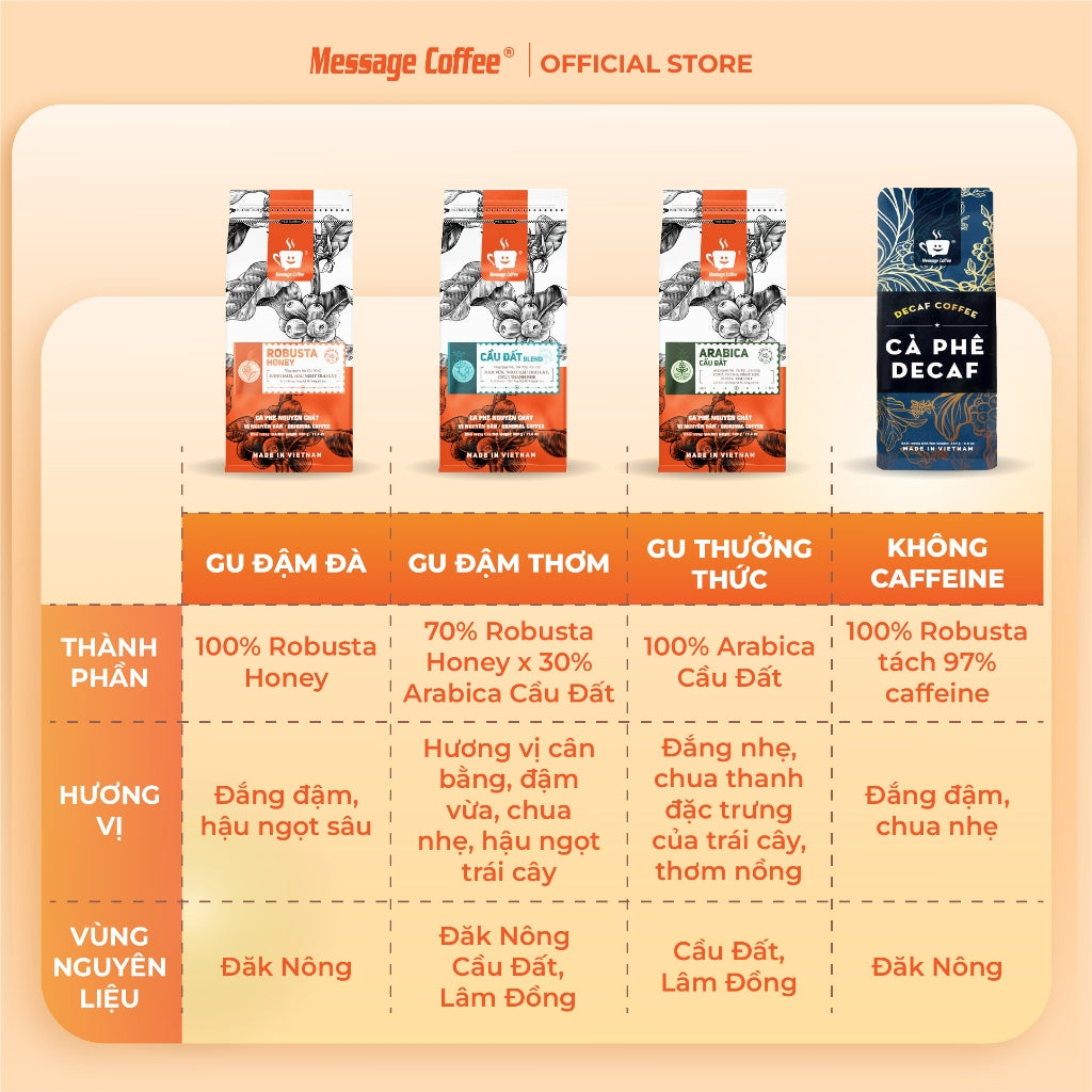 Cà phê Robusta Honey nguyên chất rang mộc 100% vị đắng đầm hậu ngọt thơm nồng dùng pha phin pha máy từ Message Coffee