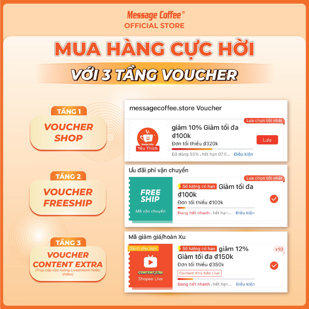 Cà phê Robusta Honey nguyên chất rang mộc 100% vị đắng đầm hậu ngọt thơm nồng dùng pha phin pha máy từ Message Coffee