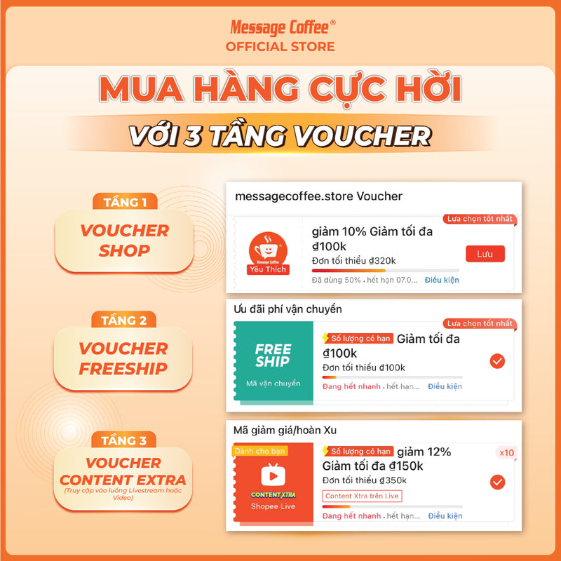 Cà phê Robusta Honey nguyên chất rang mộc 100% vị đắng đầm hậu ngọt thơm nồng dùng pha phin pha máy từ Message Coffee